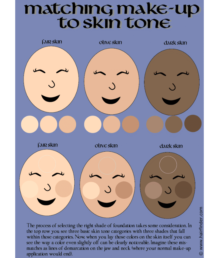 match skin tone with make-up