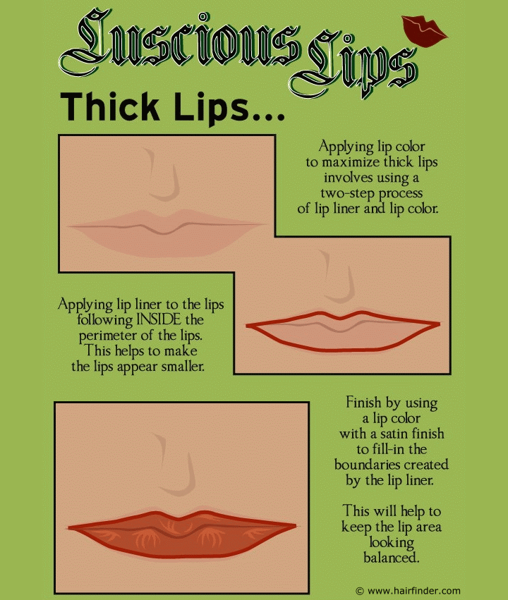 thick lips