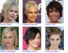 short celebrity hairstyles