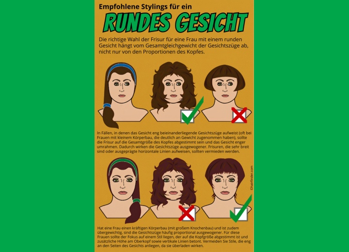 Empfohlene Frisuren f&uuml;r ein rundes Gesicht