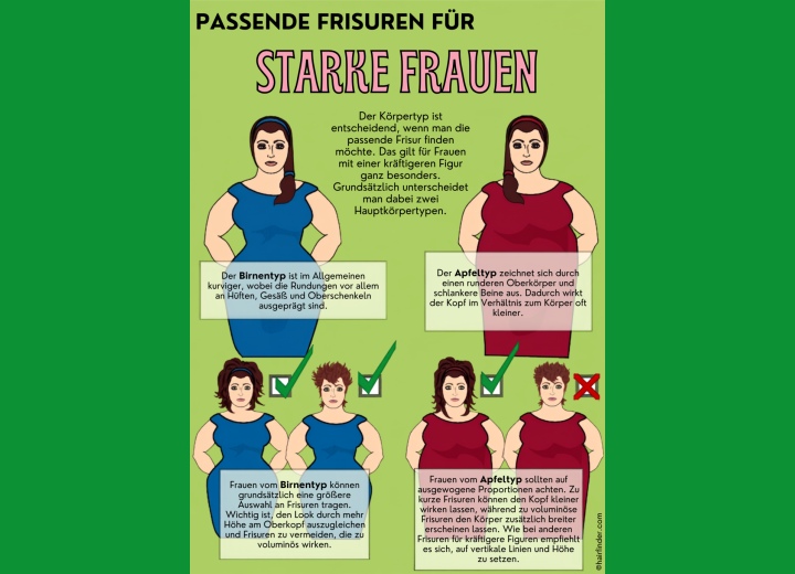 Passende Frisuren F&uuml;r mollige Frauen
