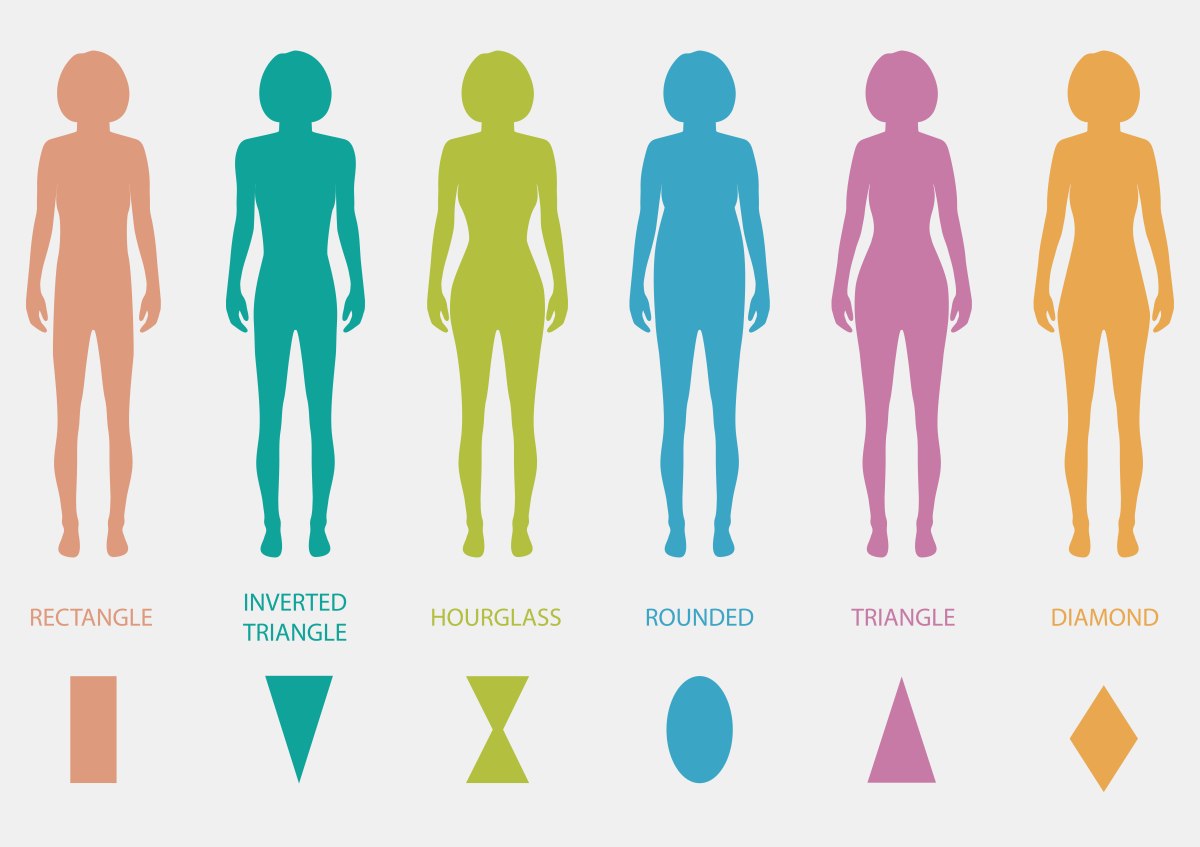 body shapes real people skinny