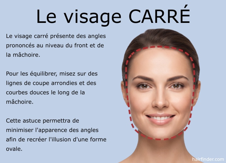 Visage de forme carr&eacute;e