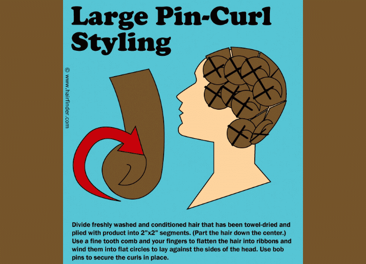 Pin on Styling
