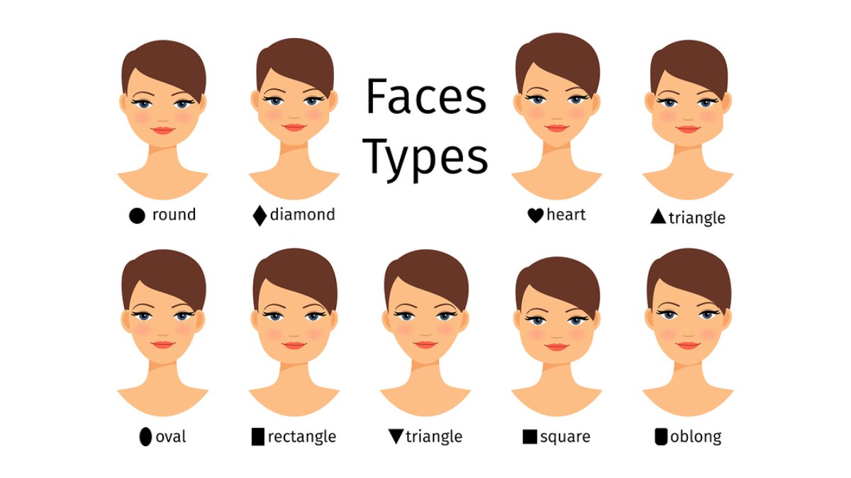 disney female face shapes