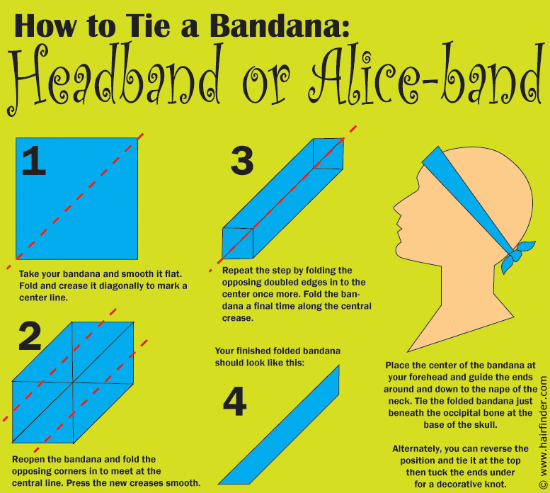 Folded Bandana On Head