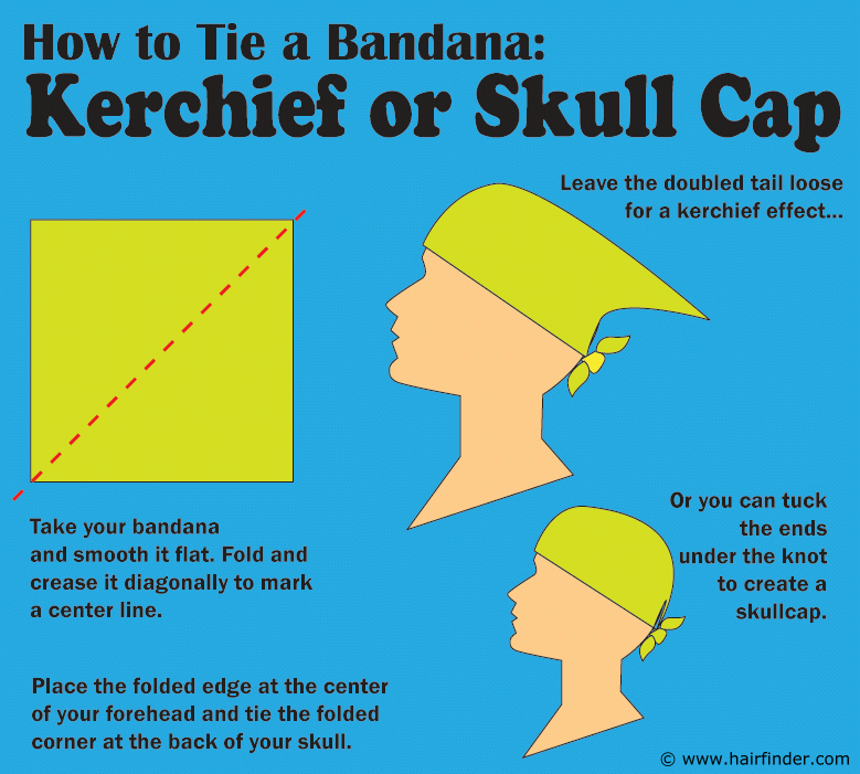 how to draw a skull with a bandana
