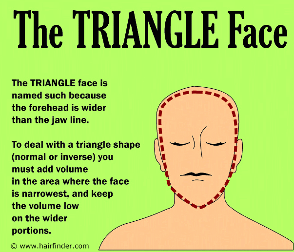 hairstyles for inverted triangular faces